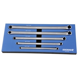 Picture for category Spanner Sets