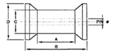 Picture of POLY STEPPED ROLLER 175X120X60